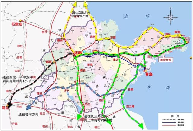 向北,通过青荣城际,潍烟高铁,京沪二线,联通京津方向, 到北京用时大约