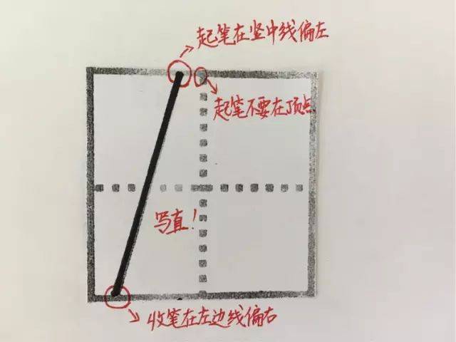 小学数字0-9在田字格中的规范写法!(附描红字帖模板,可打印)