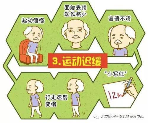 老年帕金森病的治疗及康复护理