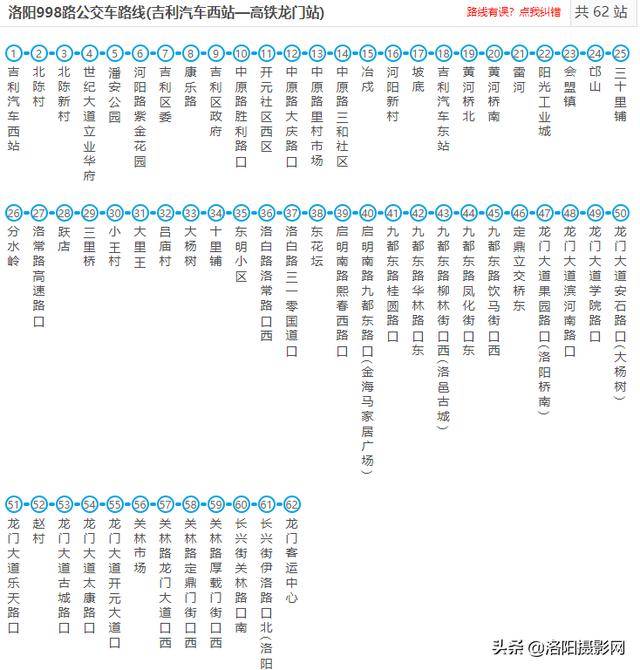 谁整理的太全了!2019洛阳市区到各县区最新城际公交线路出炉