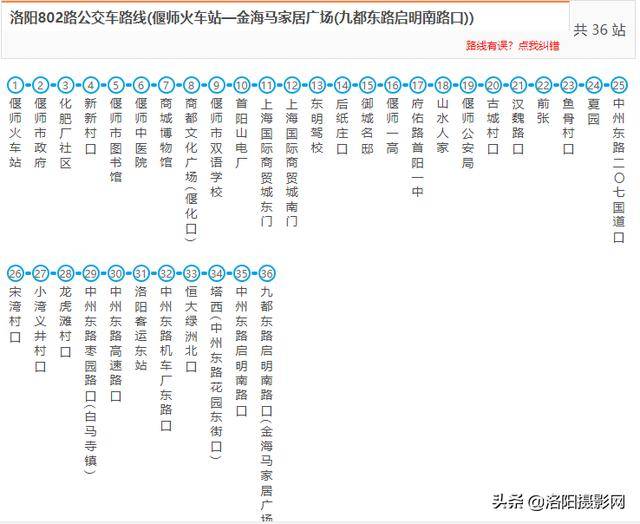 途经站点 图片来源:洛阳市公共交通集团有限公司 802 路偃师火车站