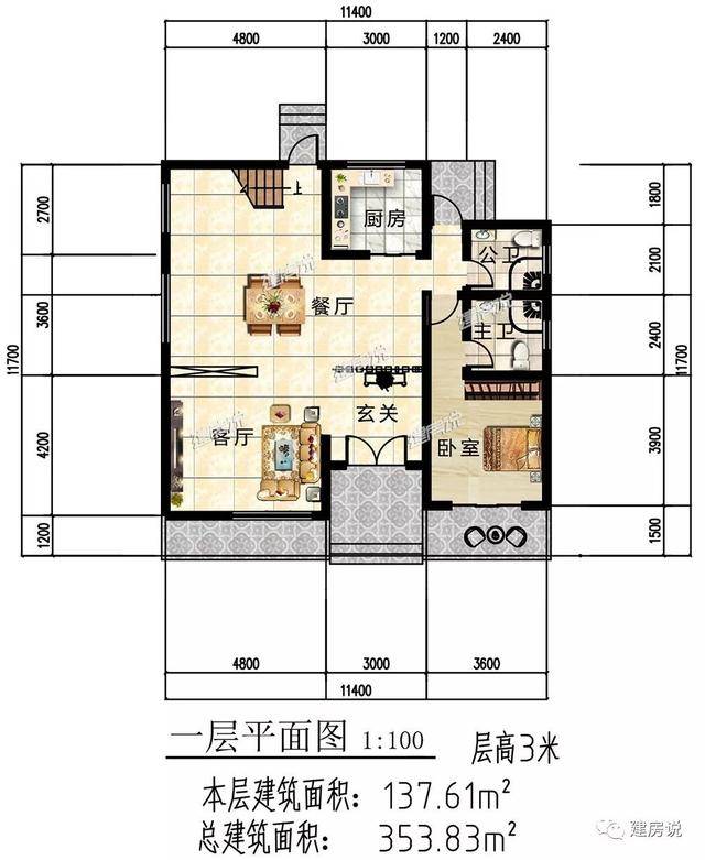 建房说5款农村别墅图纸设计,欧式现代中式别墅