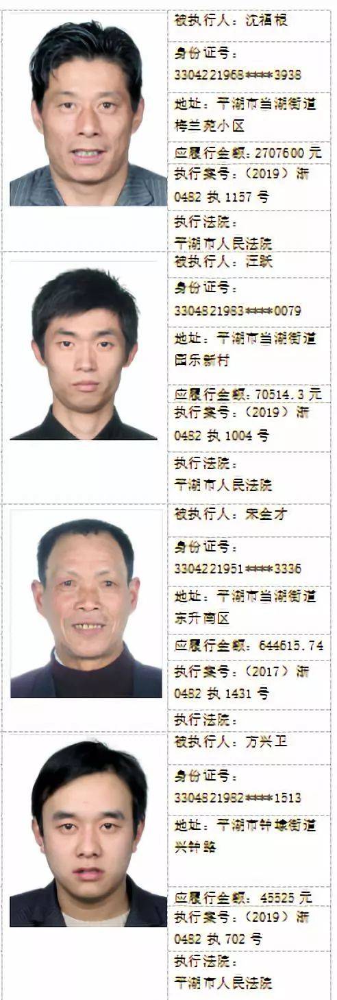 嘉兴法院发布最新"老赖"名单,附高清照片详细地址,余新也有!