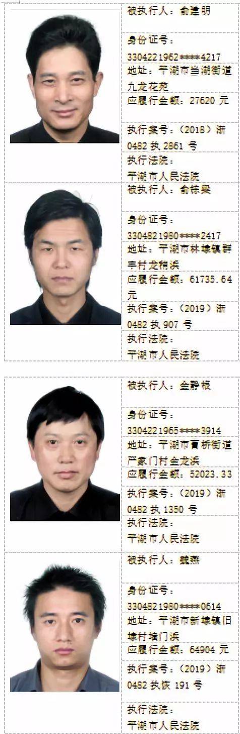 嘉兴法院发布最新"老赖"名单,附高清照片详细地址,余新也有!