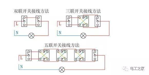 13张图教会你多个开关控制多个灯的接线,电工必备