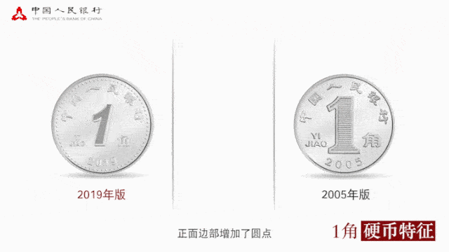 1元硬币 正面面额数字