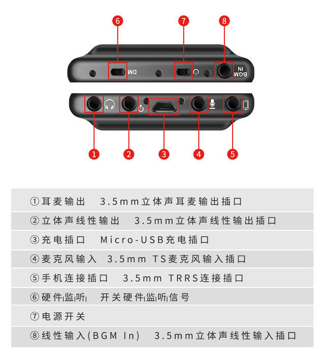 新品上市,艾肯live pod 直播手机声卡,灵动音质!