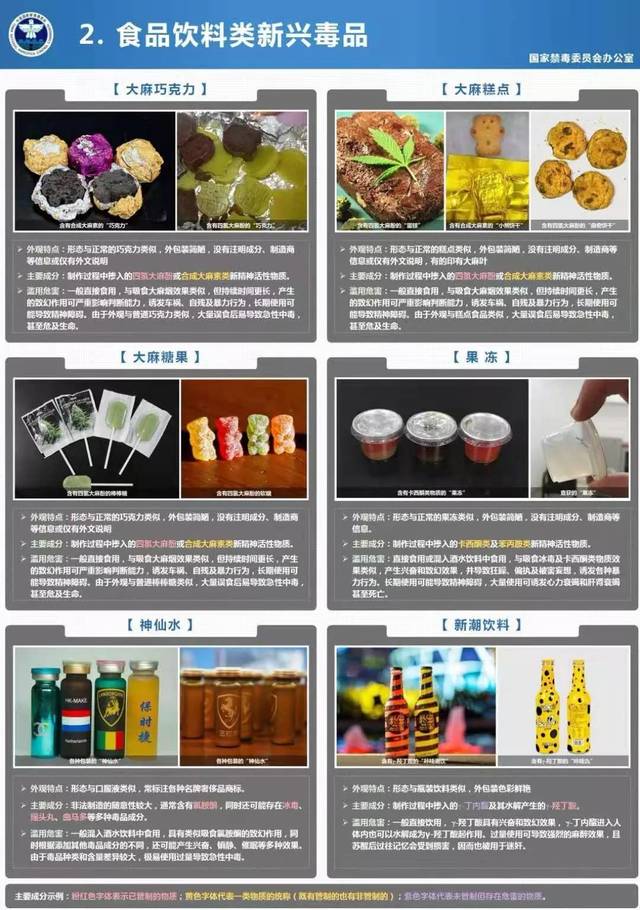 多名男女酒店开房喝"奶茶"被抓,新型毒品太可怕!