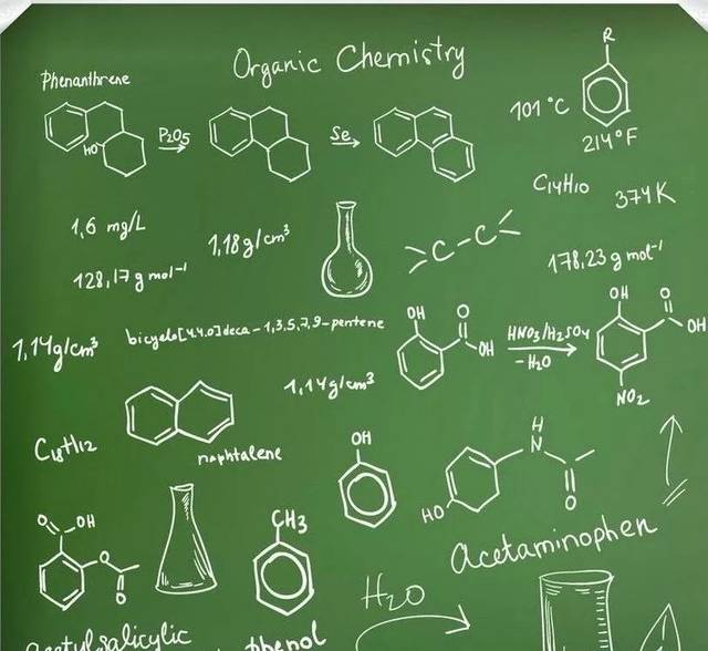 教师节|趣味化学 从一堆表情包开始认识化学实验仪器