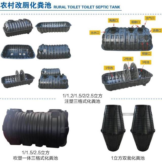 三格化粪池尺寸做法图\/农村化粪池尺寸图