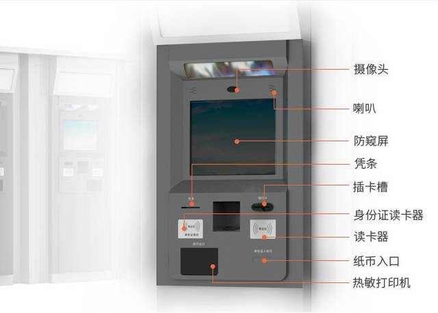 解决自助取售票机痛点,触想19寸工业一体机有"秘方"!