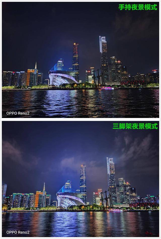 oppo reno2拍照评测:多出两颗镜头,会有多大进步?