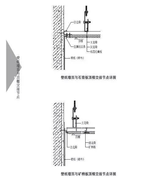 7,室内门窗装饰装修构造节点 包含木门与门套,平移门,地弹簧玻璃门