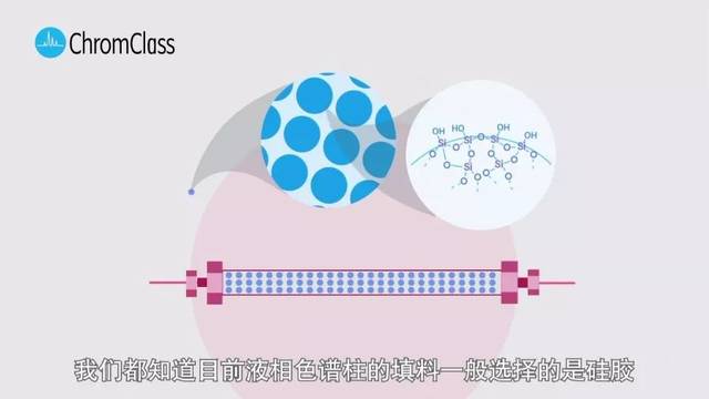 液相色谱柱里硅胶的秘密,今天就帮你揭开