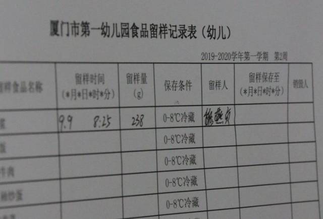 大曝光!厦门幼儿园食品安全突击检查!你孩子在学校的吃饭环境竟是这样...