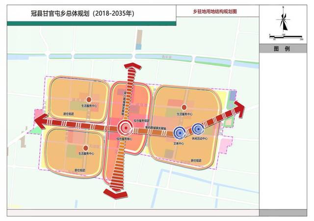 冠县甘官屯乡总体规划(2018-2035年)