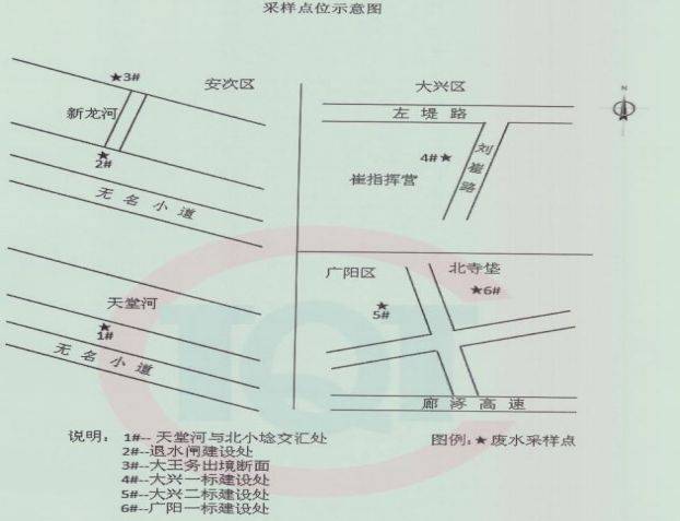 地表水采样点位示意图