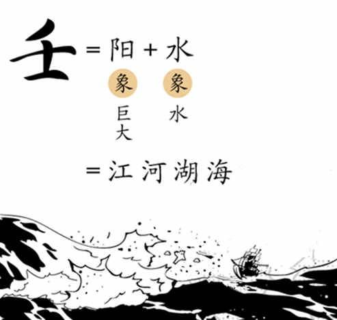 九,十天干壬水 壬水为十天干第九位,阳性的水. 水主智,为五行至阴.