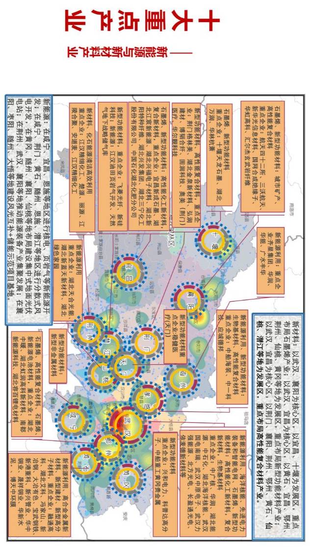 大局已定!21张布局产业图全面解析,孝感的发展方向看这里!