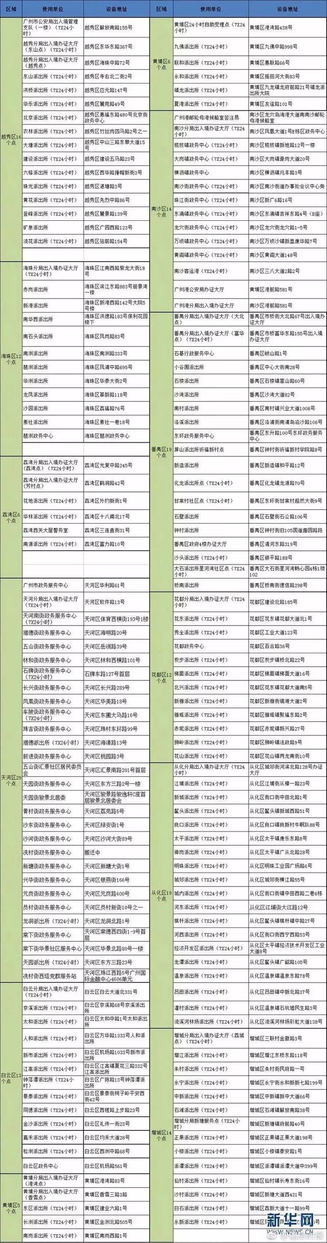 港澳通行证银行流水 搜狐网