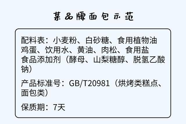 对比卡路里已经过时了,食品包装背后的秘密了解一下