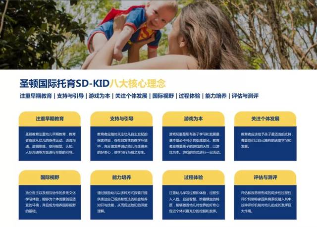 圣顿托育中心以八大核心理念为依托,围绕四大学习领域,通过动作,社交