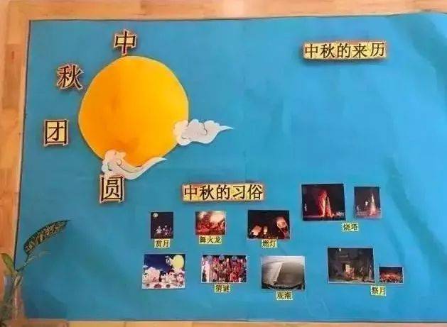 中秋节环创 | 幼儿园教室主题墙布置,活动展板,粘土月饼,手抄报参考