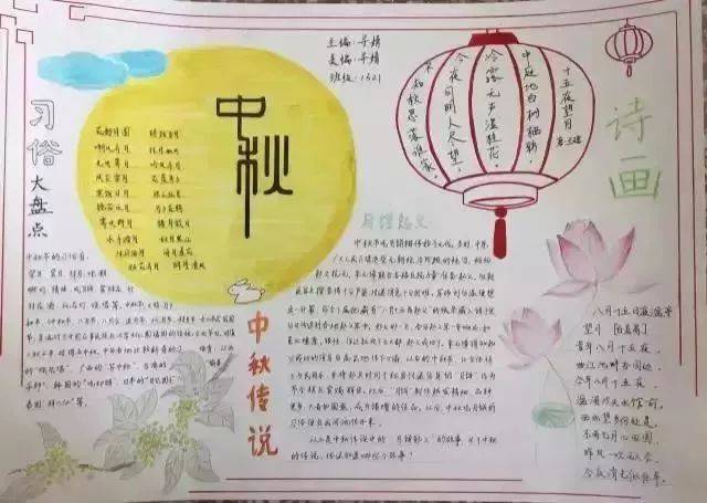中秋节手抄报图片素材,模板,文字,赶紧为孩子收藏!