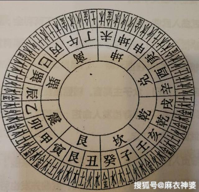 七星水法二十四山吉凶断