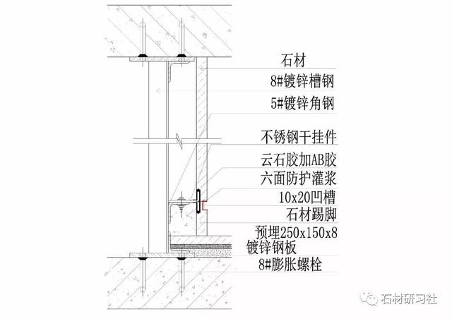 技术分享 | 石材拼接工艺及"石材/木饰面/壁纸"暗门工艺节点解析