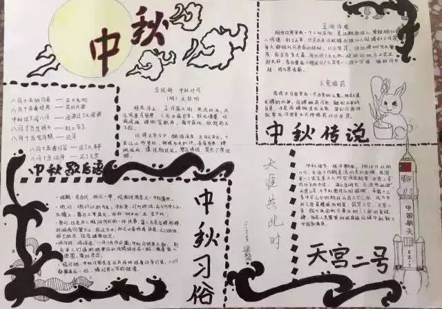 中秋节手抄报图片素材,模板,文字,赶紧为孩子收藏!