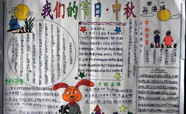 中秋节手抄报图片素材,模板,文字,赶紧为孩子收藏!