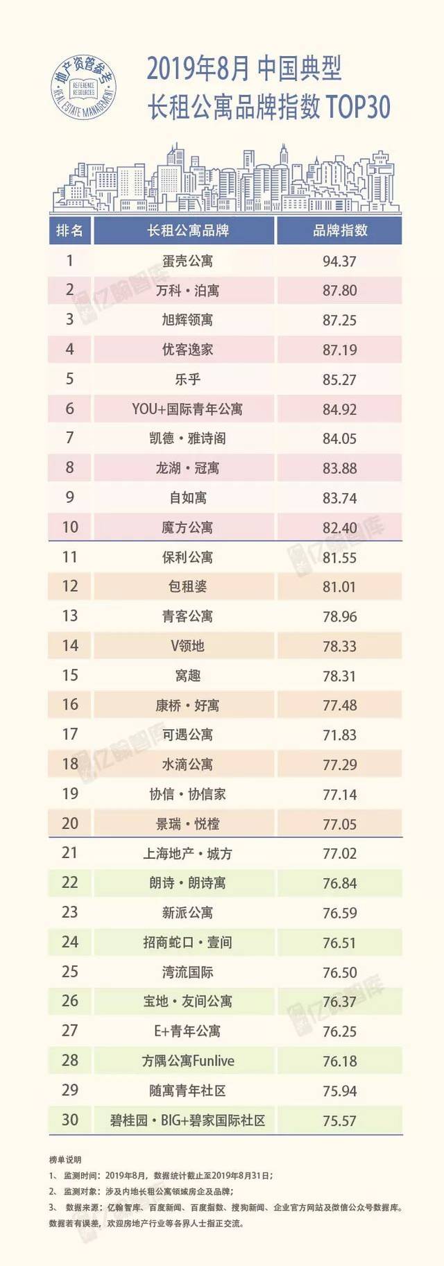 中国品牌采编中心