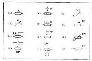 电阻器的文字符号是" r ",电位器是" rp ",即在 r 的后面再加一个