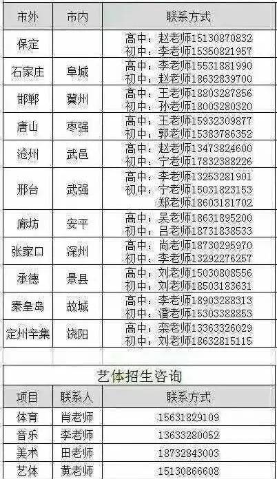 2019年衡水一中各地招生联系方式