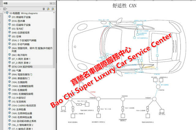 保时捷718 boxster cayman (982) 维修手册电路图