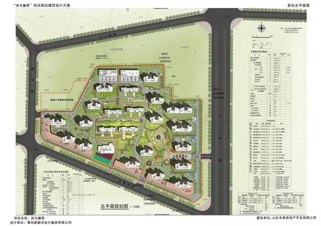 菏泽城区5个新建小区规划设计方案公示!位置