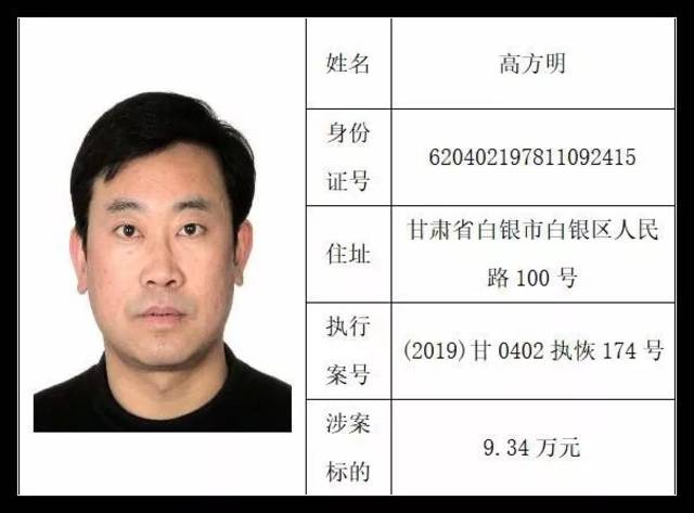 白银曝光一批失信被执行人名单!其中靖远五合,高湾各1