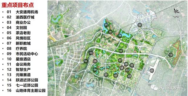关乎永川发展的态度和质量 城东科技生态城的定位是 科技 生态 专家