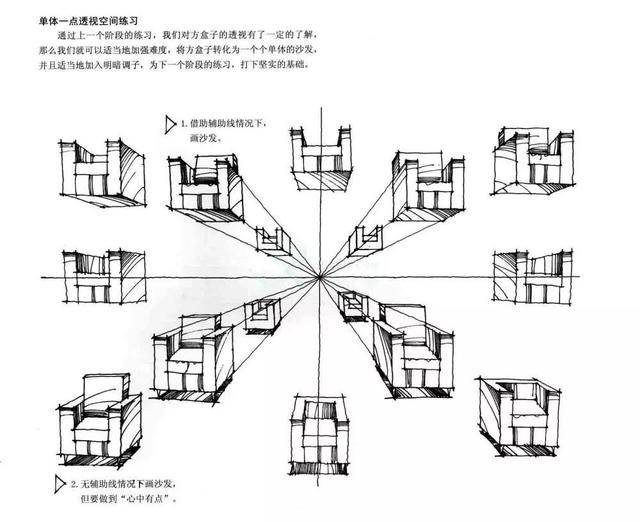 一分钟理解画面透视原理!画好透视仅差这步