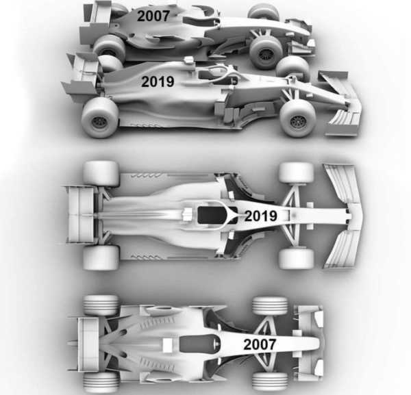 f1赛车从v12降低到v6引擎,圈速为啥不降反升?