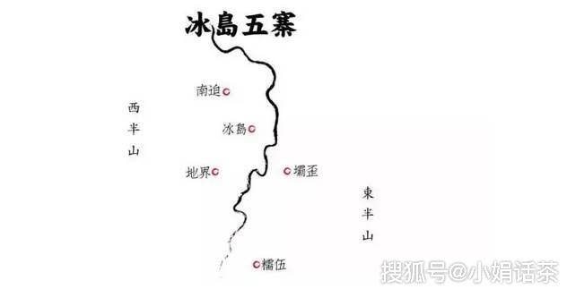 冰岛五寨:价格差距背后的秘密