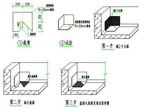 卷材防水需要做附加层的部位有哪些?这些部位你都知道