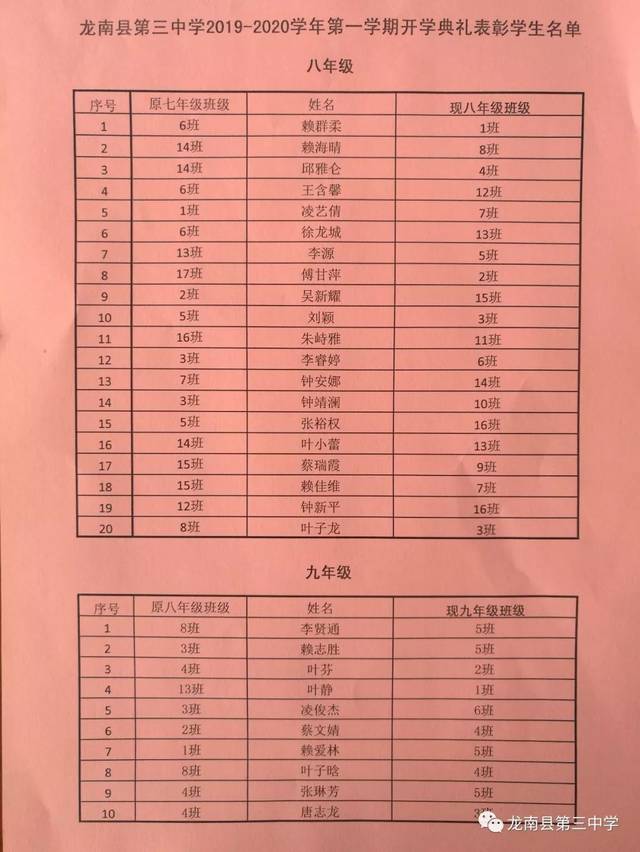 龙南县第三中学举行2019年秋季开学典礼