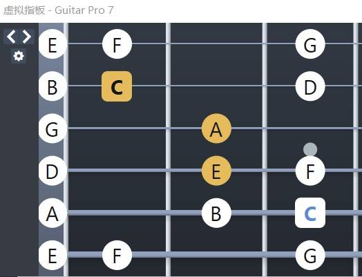 图片6:guitar pro吉他am指板示意
