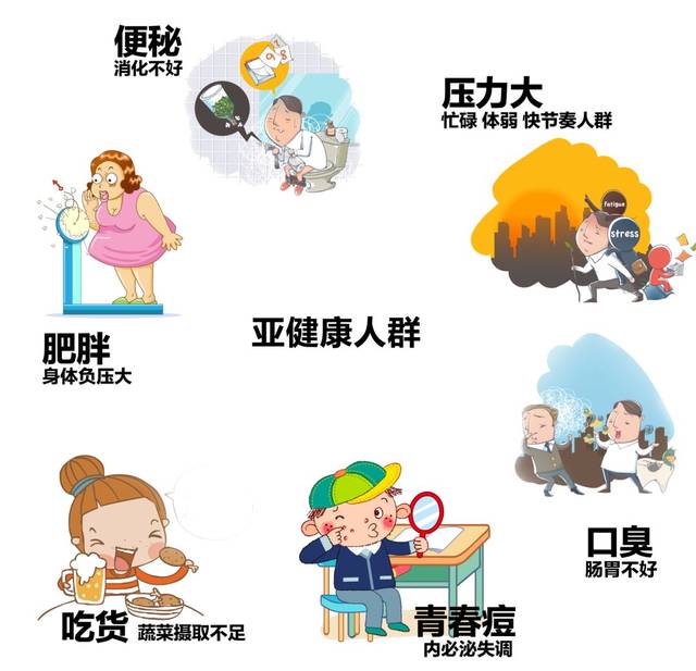 排毒是治疗一切疾病的钥匙,节后排毒正当时