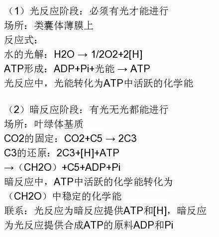 五,影响光合作用的因素及在生产实践中的应用