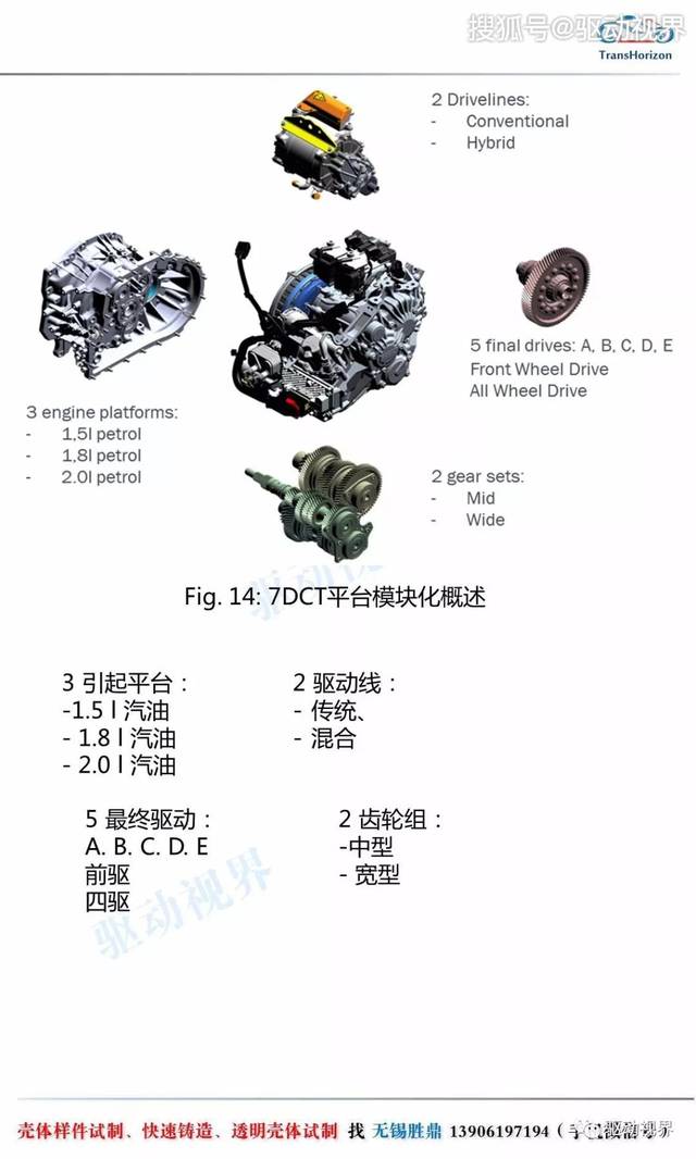 吉利7dct混动变速箱