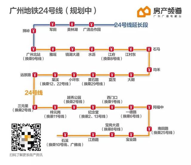 《广清轨道交通衔接概念规划》草案,当中的广州地铁24号线延长线更是