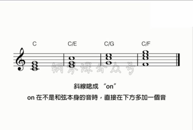 超简单的和弦分类,一看就懂!